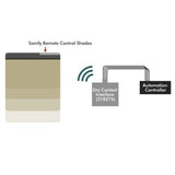 Somfy RTS Dry Contact Interface