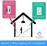 SkylinkHome 3-Way On/Off Smart Dimmer Kit